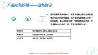 騰訊云大學大咖分享 走進騰訊云物聯(lián)網(wǎng)應用服務